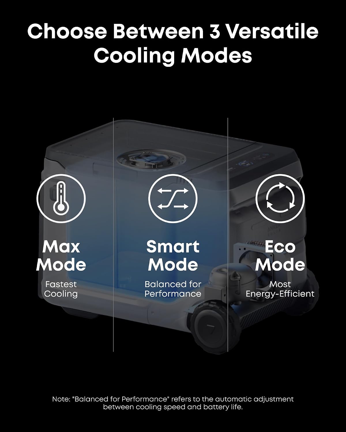 Anker SOLIX EverFrost 2 40L Electric Cooler with 288Wh Battery