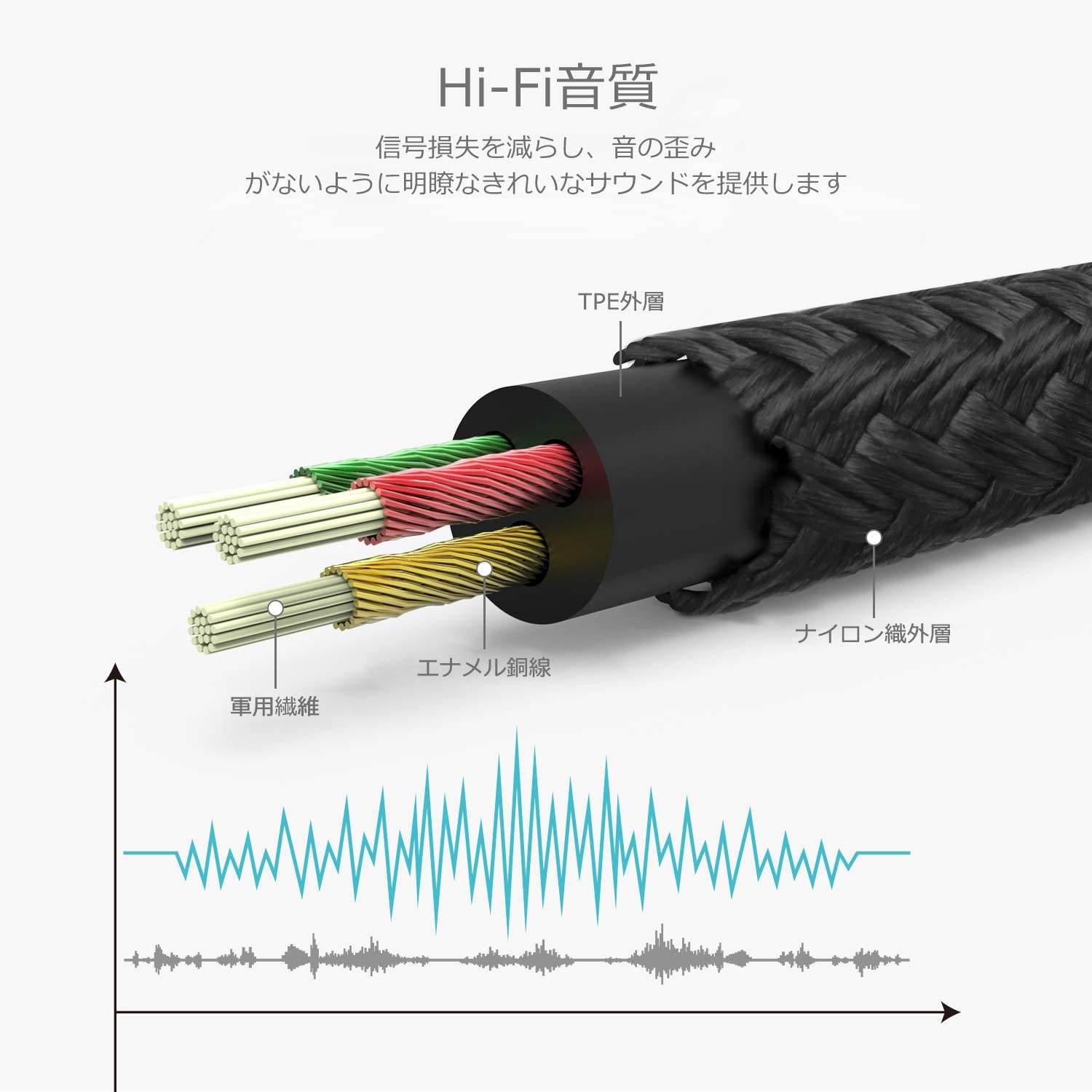 Anker 3.5mm Male to Male Audio Cable 4ft Black Offline Packaging V2 without hook