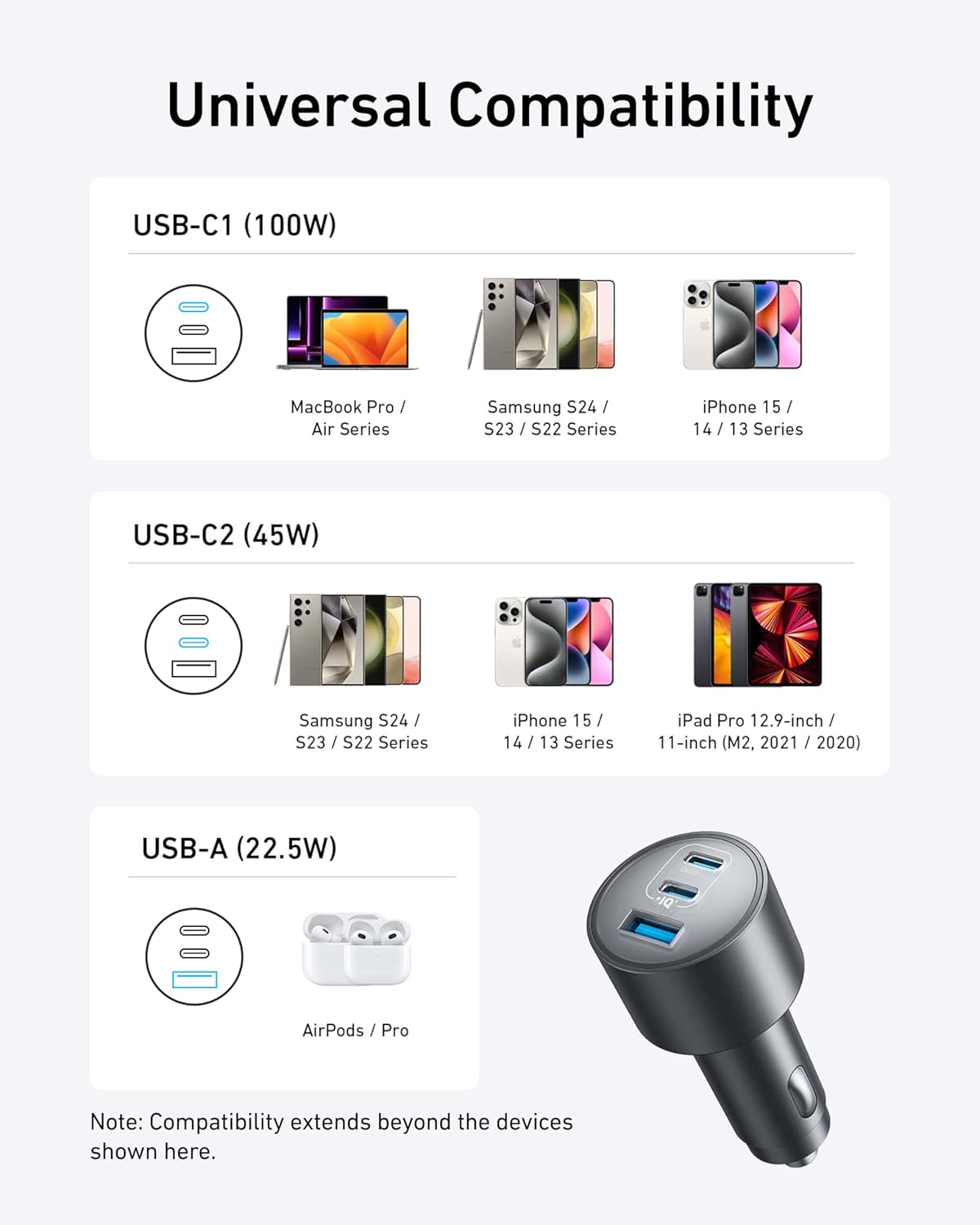 شاحن سيارة أنكر 167.5 واط بثلاثة منافذ USB-C – 100 واط + 45 واط + 22.5 واط