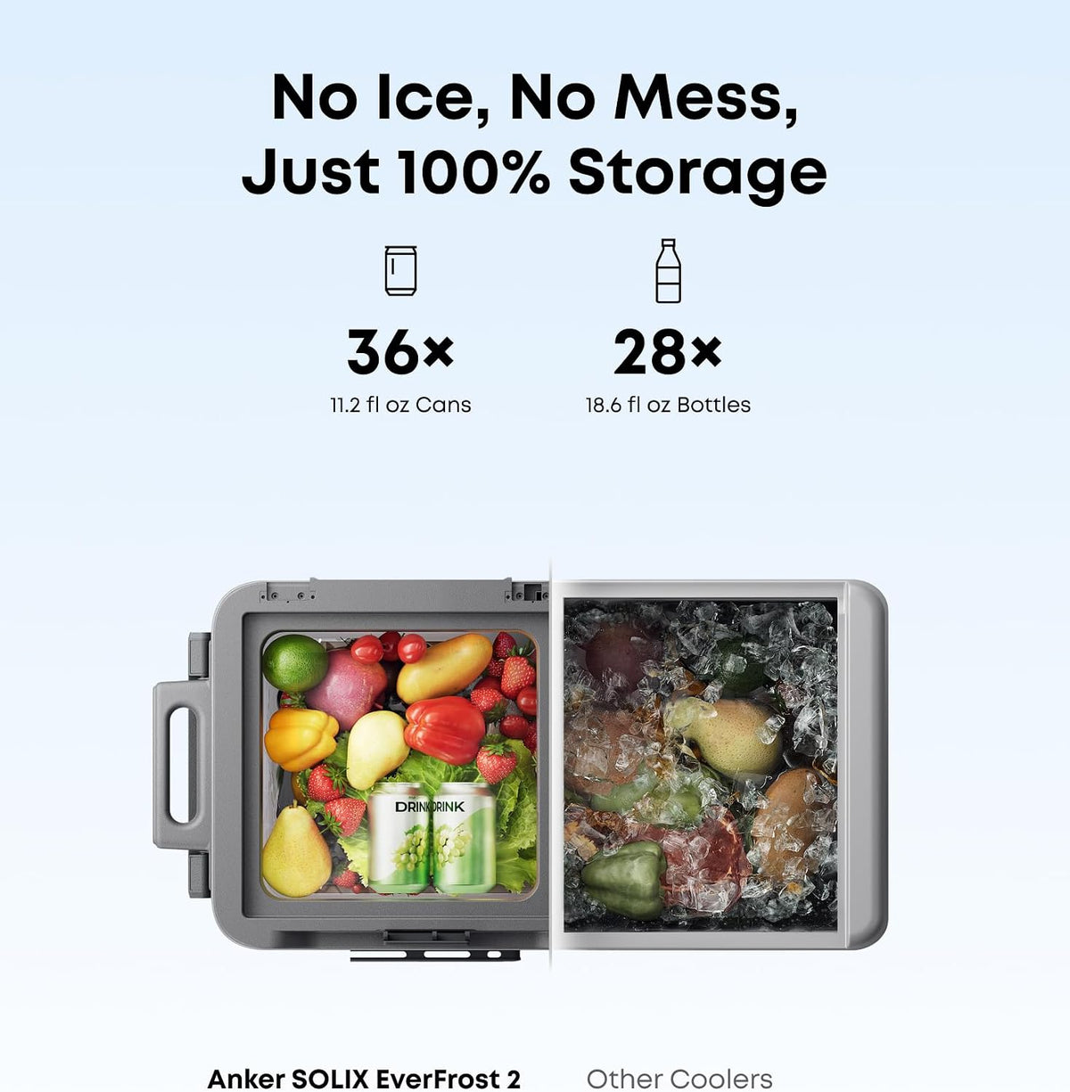 Anker SOLIX EverFrost 2 23L Electric Cooler with 288Wh Battery