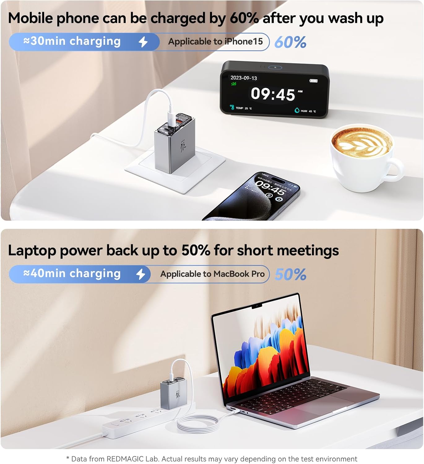 RedMagic 100W USB C Charger - شاحن سريع متعدد المنافذ بتقنية GaN