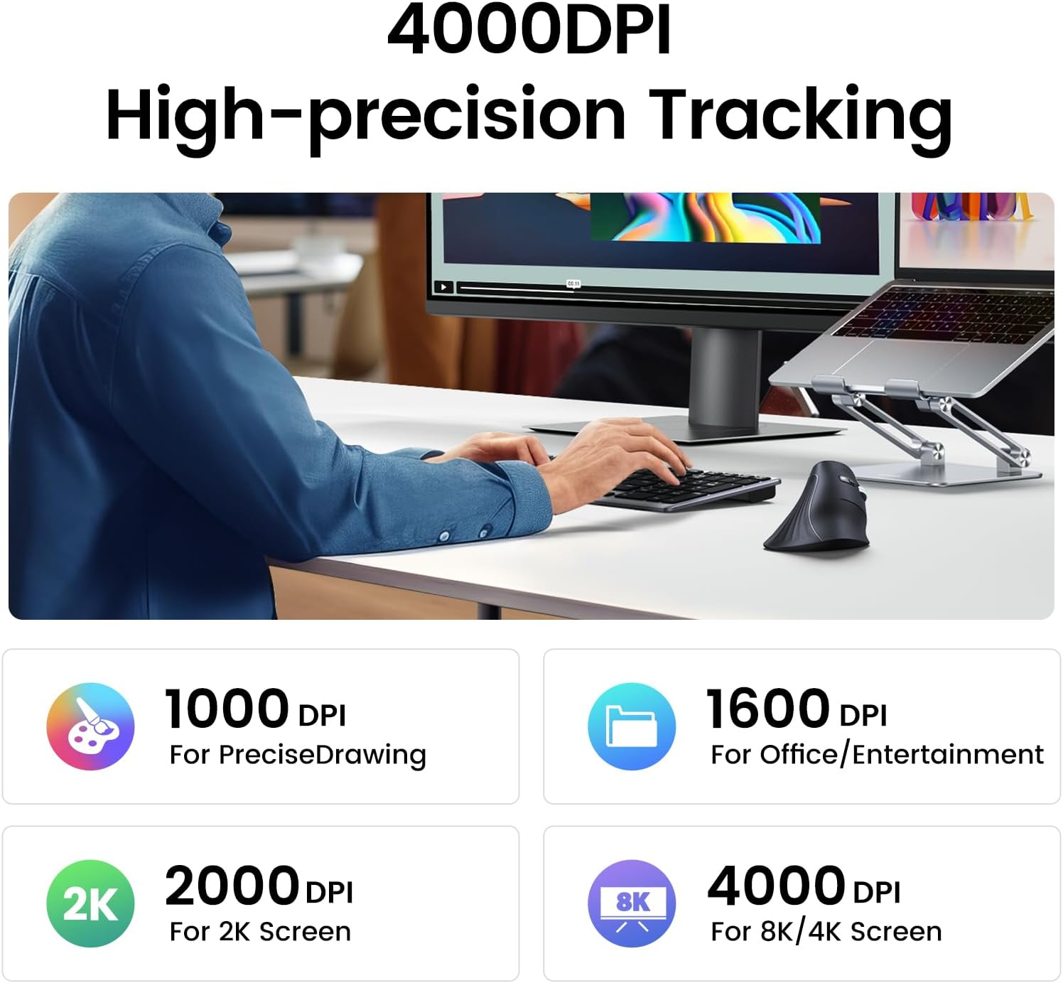 UGREEN Vertical Wireless Mouse, Ergonomic, 4000 DPI Dual Mode