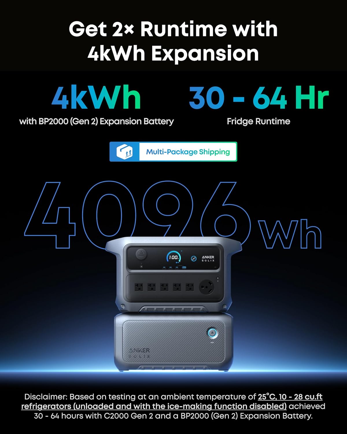 Anker SOLIX C2000 Gen 2 Portable Power Station 2048Wh 2400W