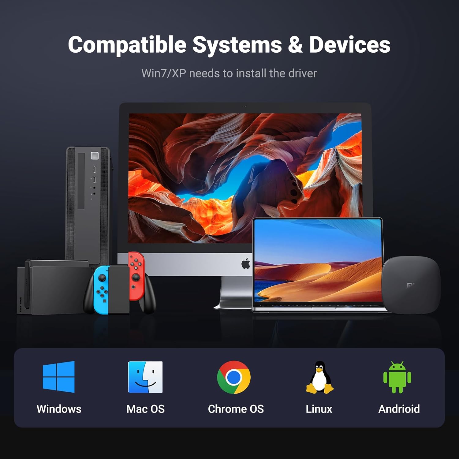 محول UGREEN USB إلى إيثرنت 5 في 1 بمنفذ RJ45 و3 USB
