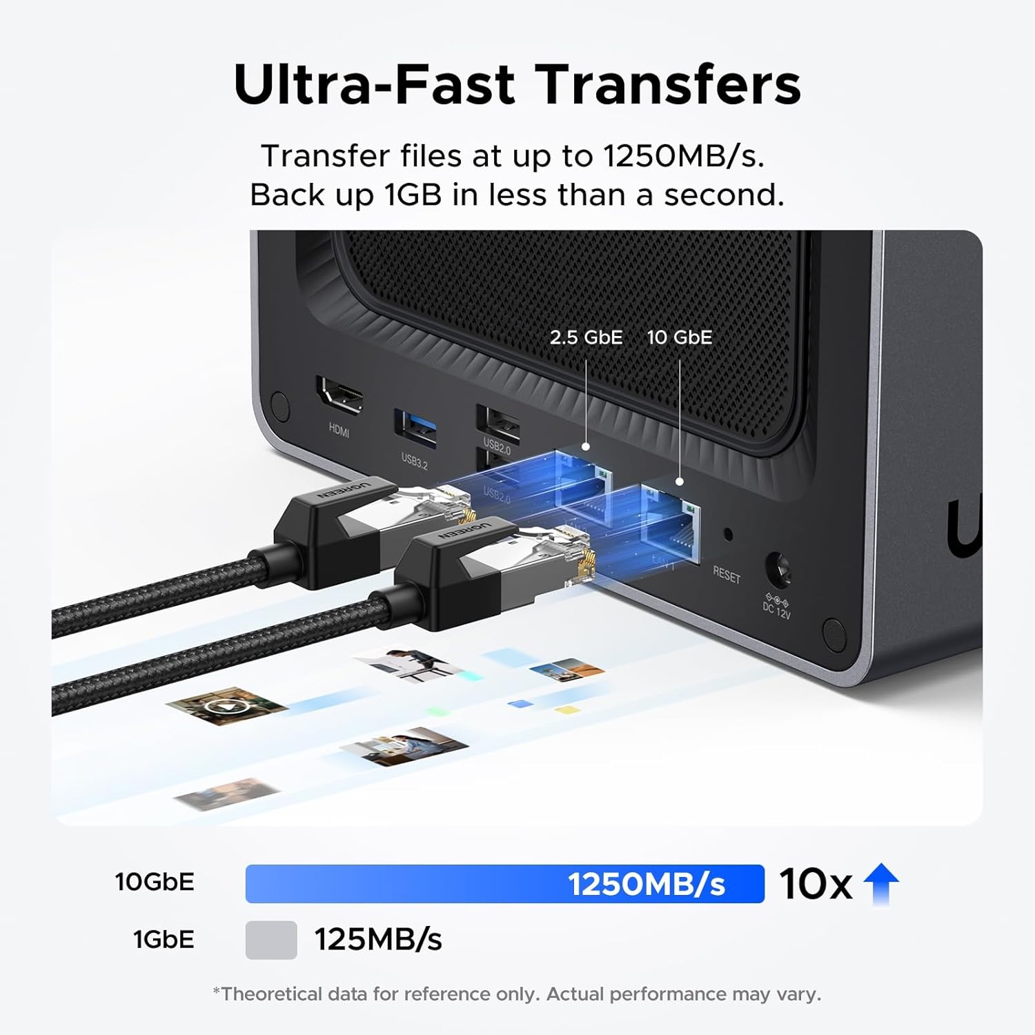 UGREEN NASync DXP4800 Plus Ultra-Fast 4-Bay NAS