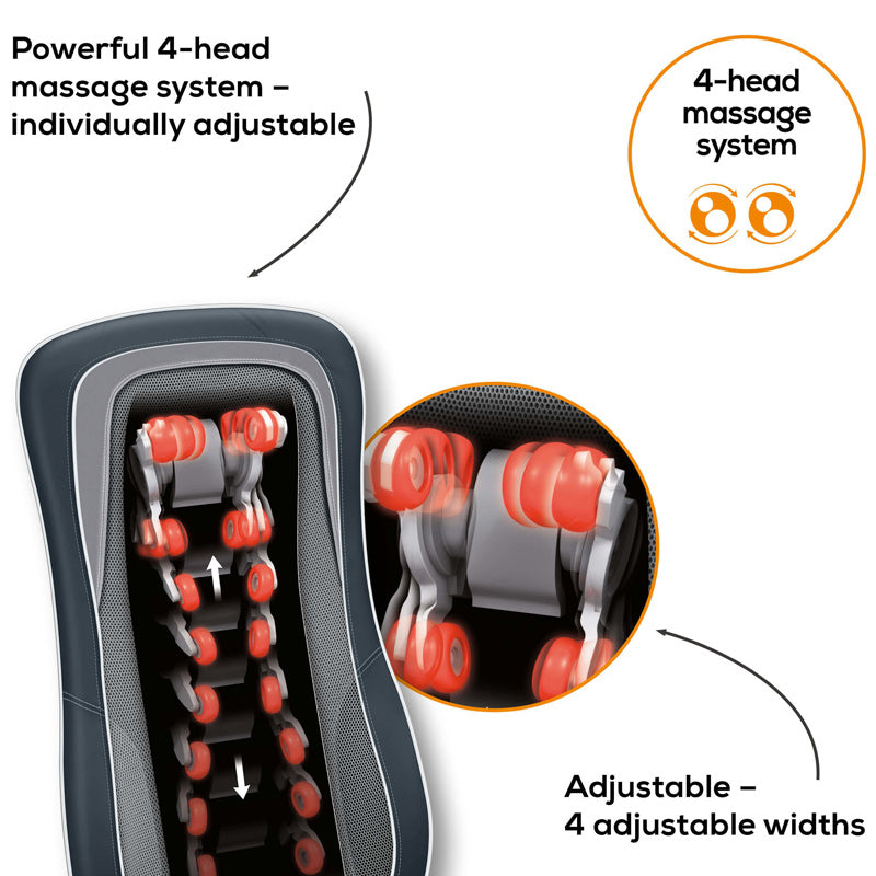Beurer MG 315 Massage Seat Customized Shiatsu with Heat
