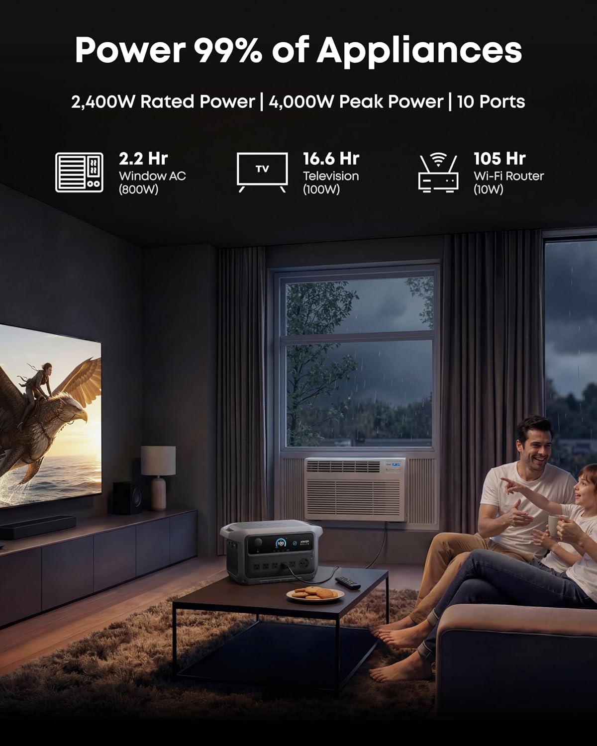 Anker SOLIX C2000 Gen 2 Portable Power Station 2048Wh 2400W