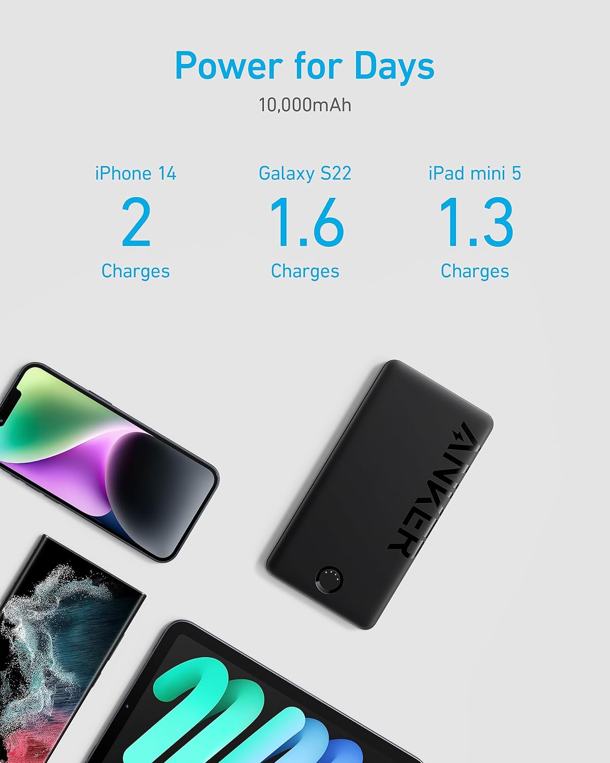 Anker Power Bank 10,000mAh Portable Charger PowerCore PIQ - Black