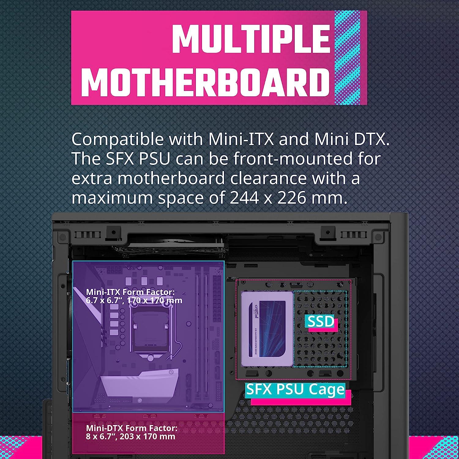 علبة Cooler Master NR200P SFF صغيرة الحجم بحجم Mini-ITX