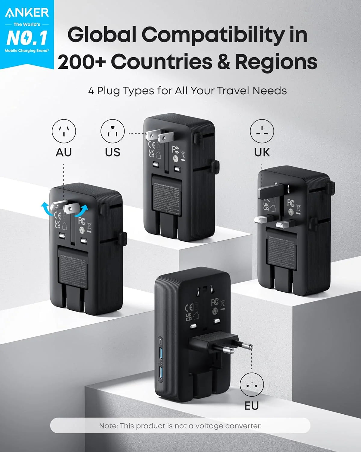 محول أنكر نانو للسفر (5 في 1، 20 واط) - مقابس عالمية، منفذان USB-A، منفذان USB-C