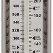 Ibili 30cm Sugar & Candy Thermometer