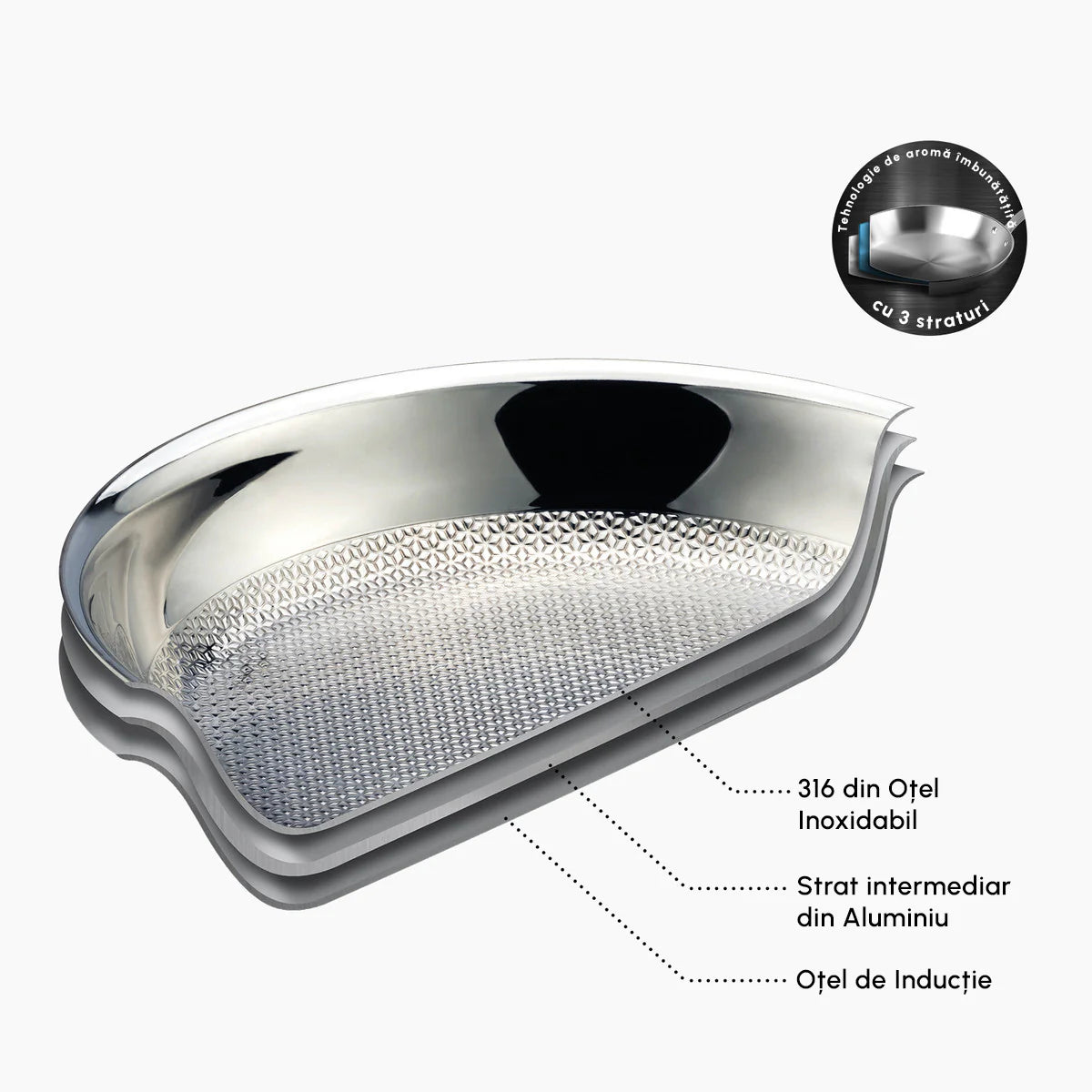 KARACA 3Ply PowerSteel Copper Stockpot with Lid, 4.6L