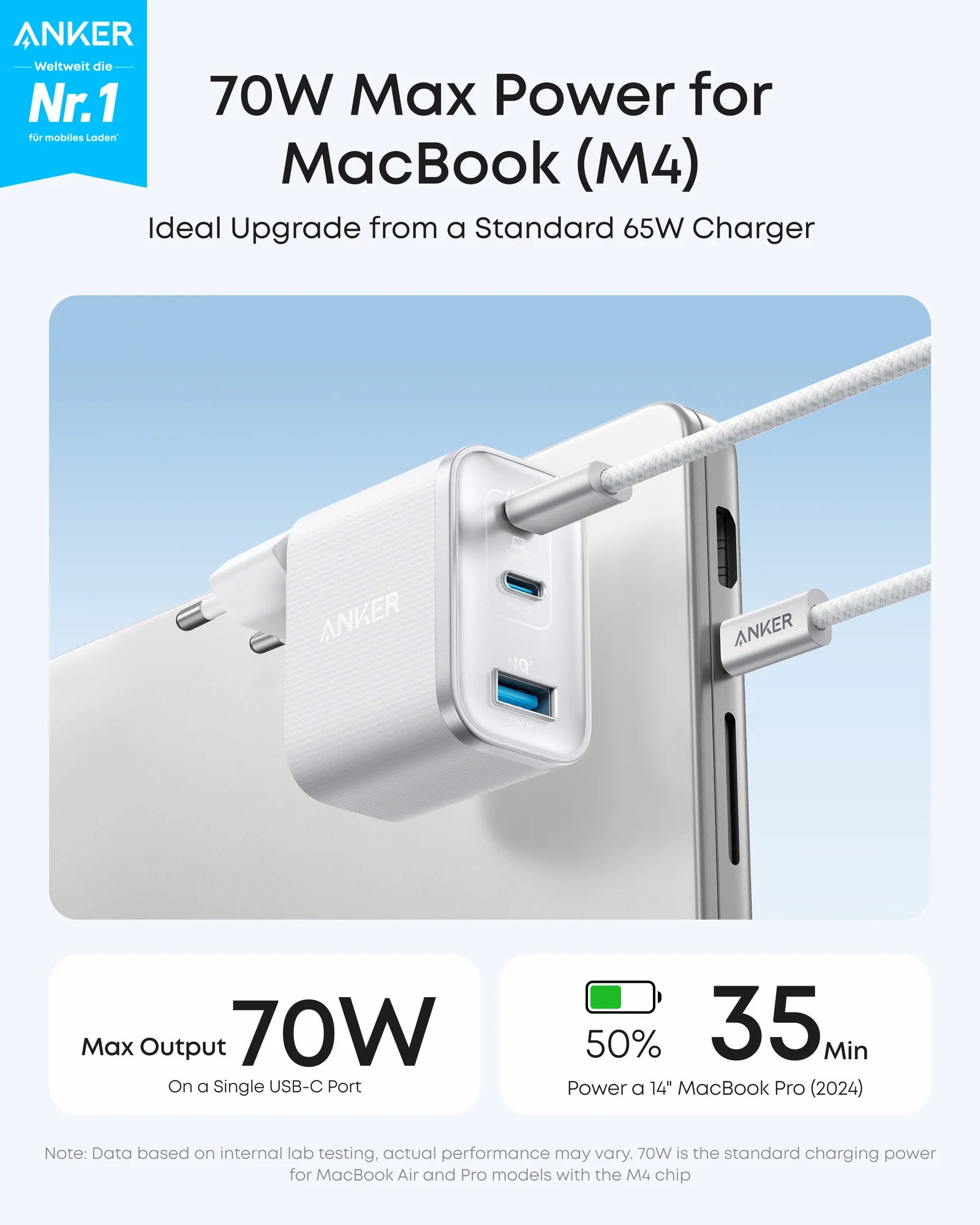 Anker Nano Charger (70W, 3 Ports) – Ultra-Compact | MacBook Fast Charging