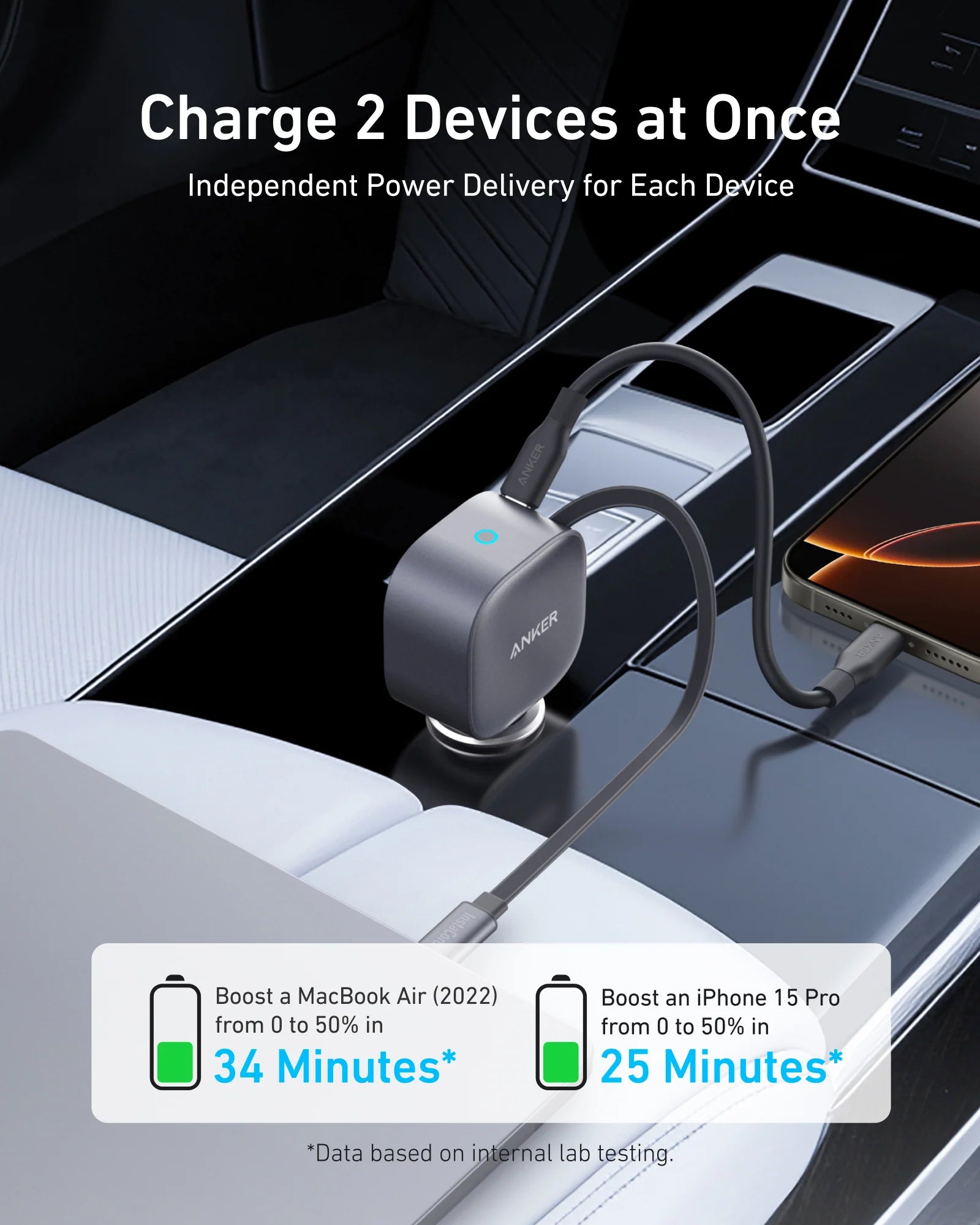 Anker Nano 75W - Fast Car Charger with Retractable Cable
