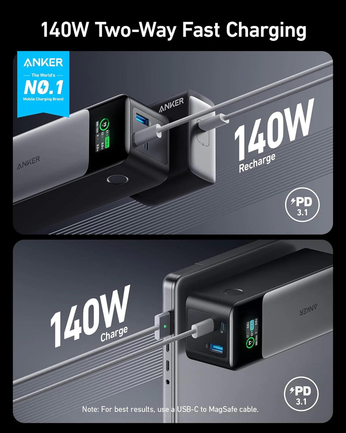 Anker 737 Power Bank 24,000mAh with 3 Ports