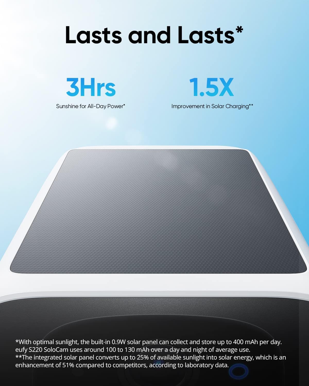 Anker Eufy SoloCam S220 2K Solar Wireless Outdoor Security Camera