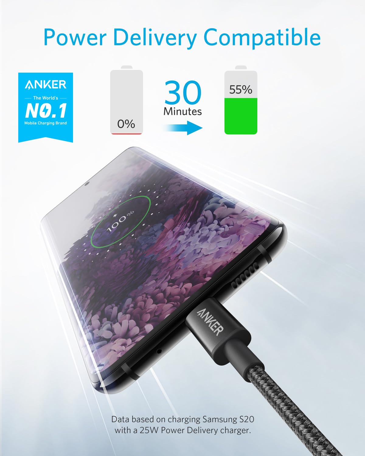 Anker Nylon Cable 322 USB C to USB C 60W