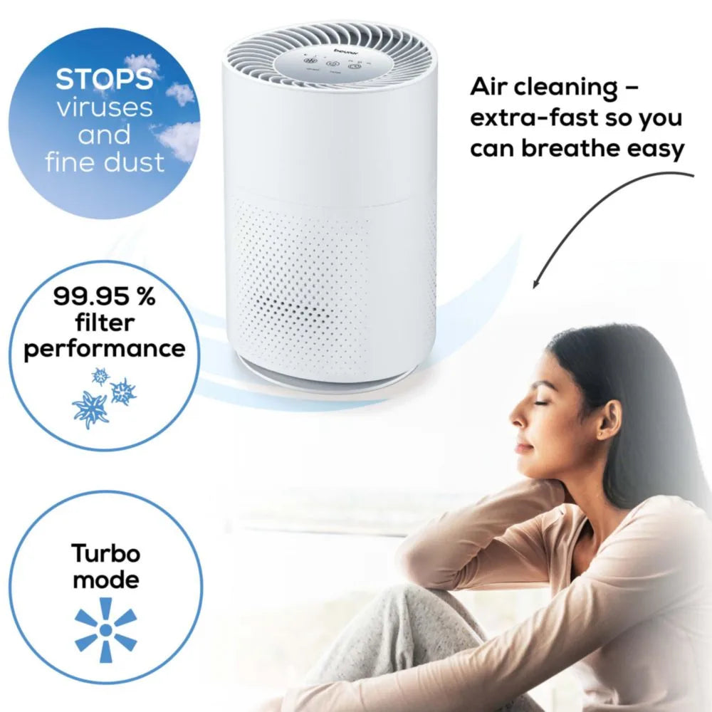 Beurer LR 220 Air Purifier with HEPA H13 & Turbo