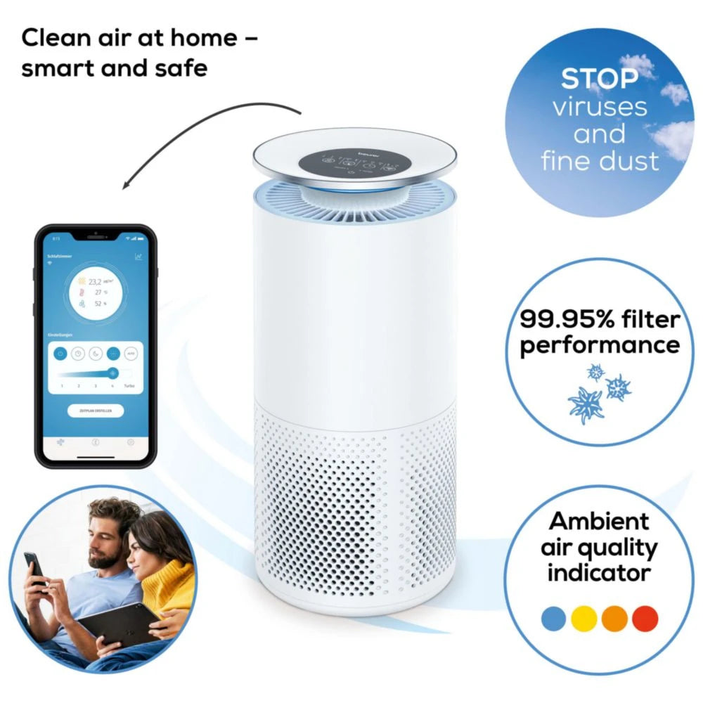 Beurer LR 400 Smart Air Purifier with Triple-Layer