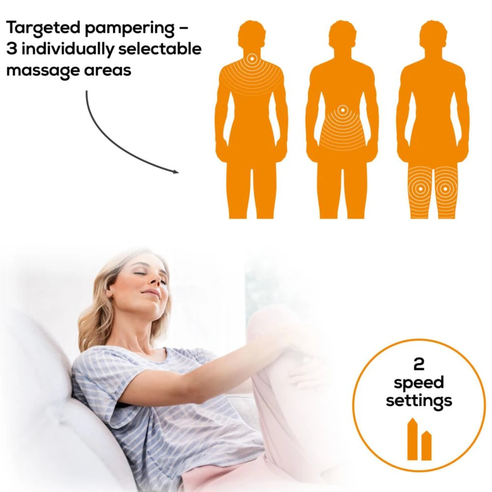 Beurer MG 295 Massage Seat Luxury Shiatsu