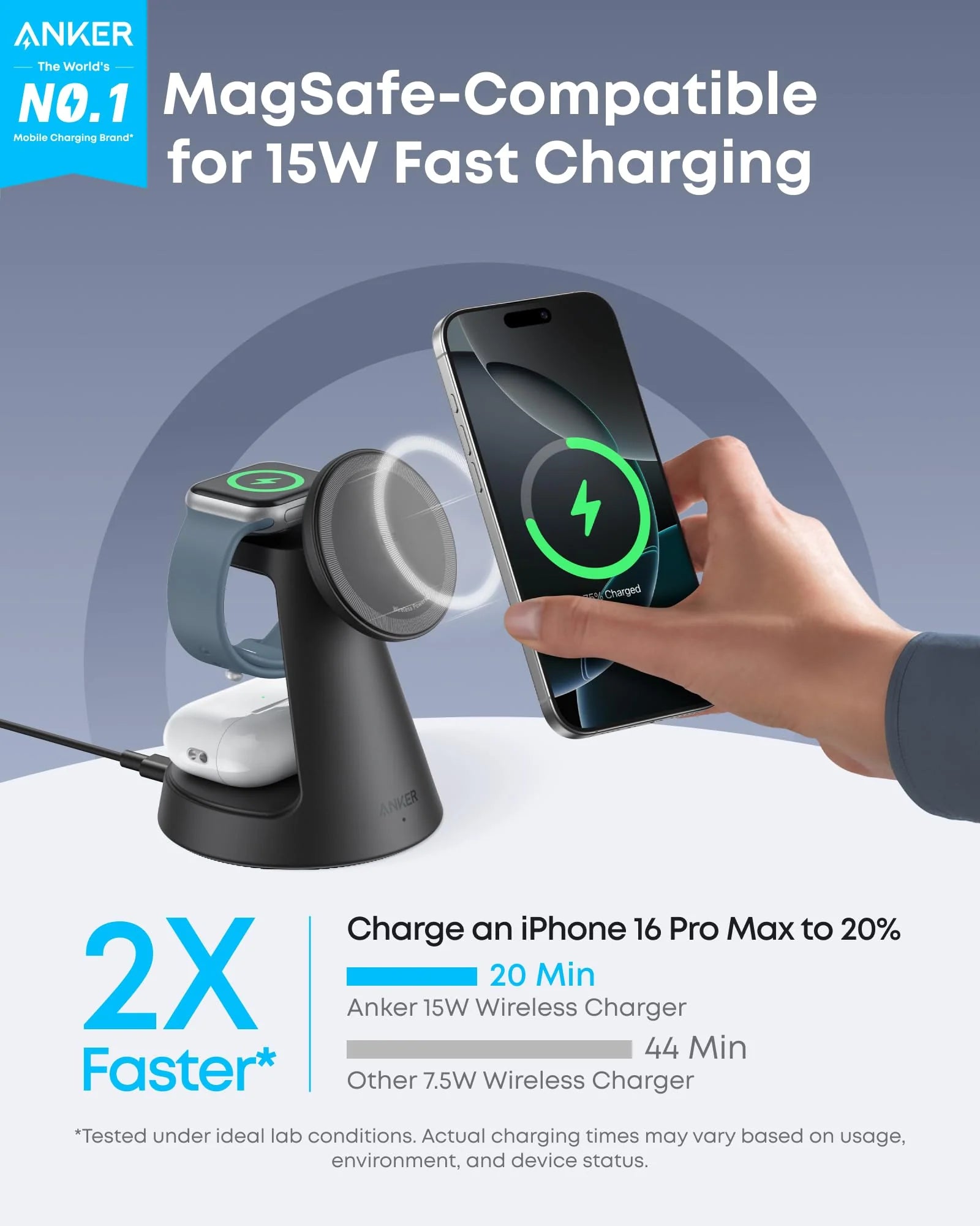 Anker MagGo 3-in-1 Wireless Charging Station – 15W Dock