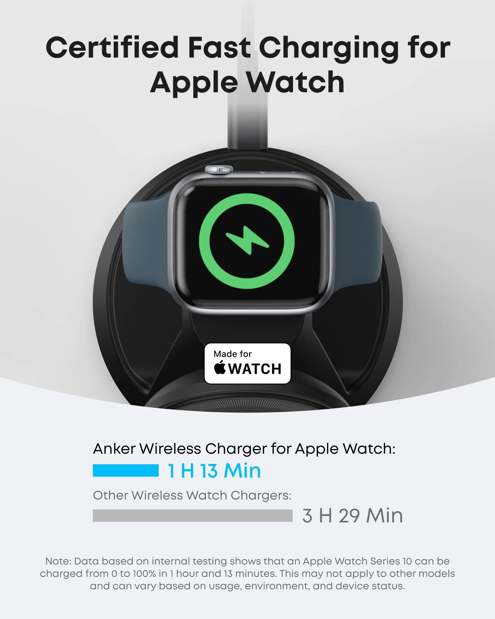 Anker MagGo 3-in-1 Wireless Charging Station – 15W Dock