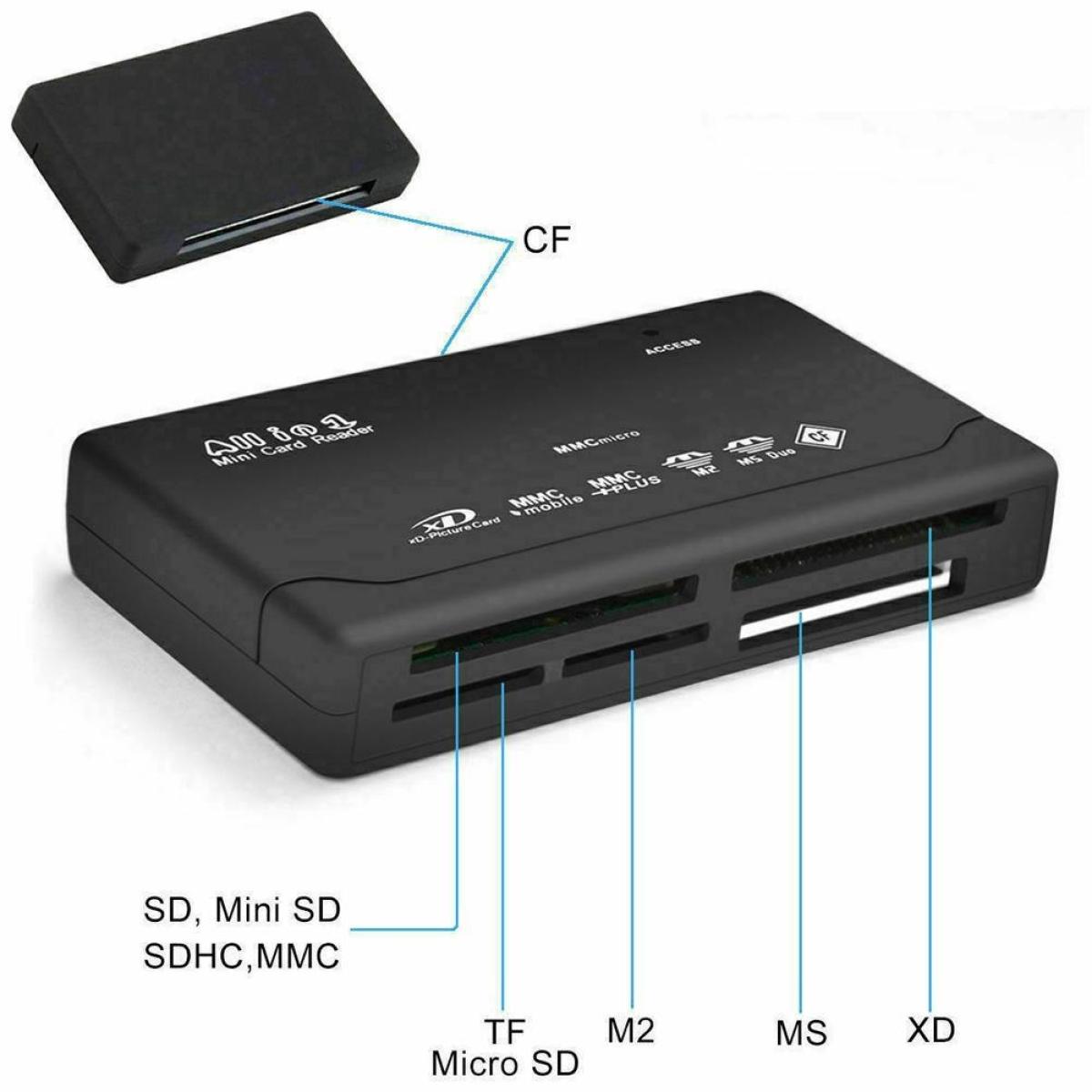 All-in-One USB 2.0 Card Reader (SD / microSD / M2 / XD / CF)