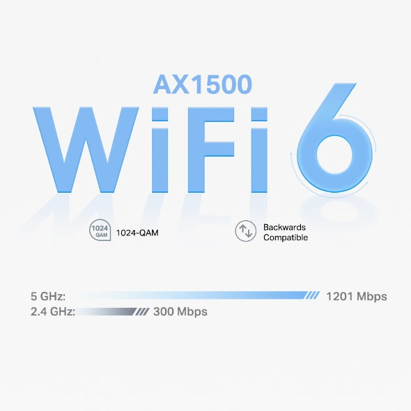 TP-LINK AX1500 Whole Home Mesh Wi-Fi 6 System (1 peck) - White