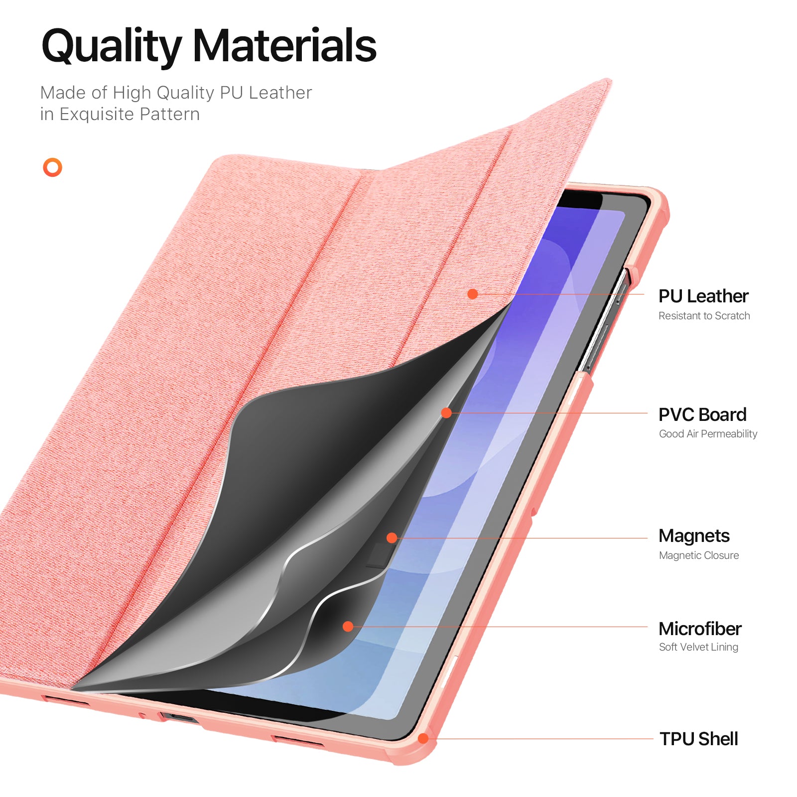 Dux Ducis DOMO Samsung Tab A11 Plus / A9 Plus