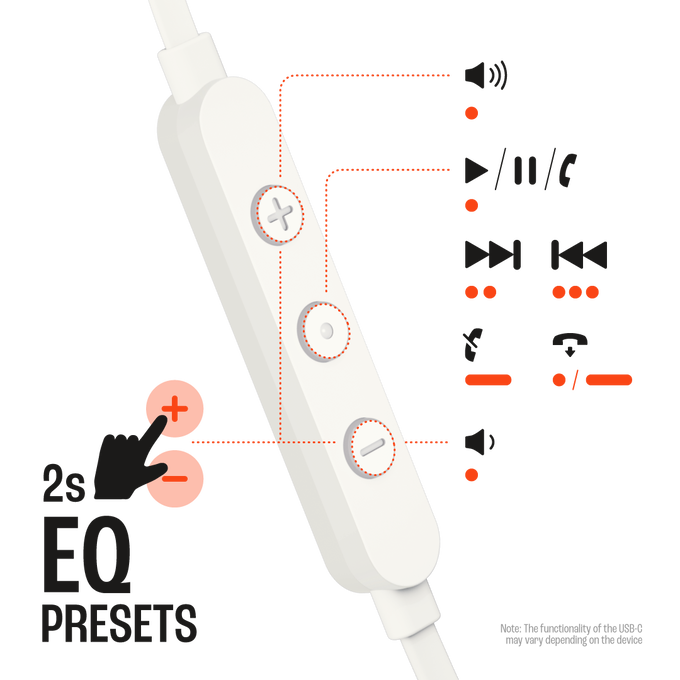 سماعات تايب سي داخل الأذن بصوت عالي الدقة وخالي من التشابك JBL Tune 305C