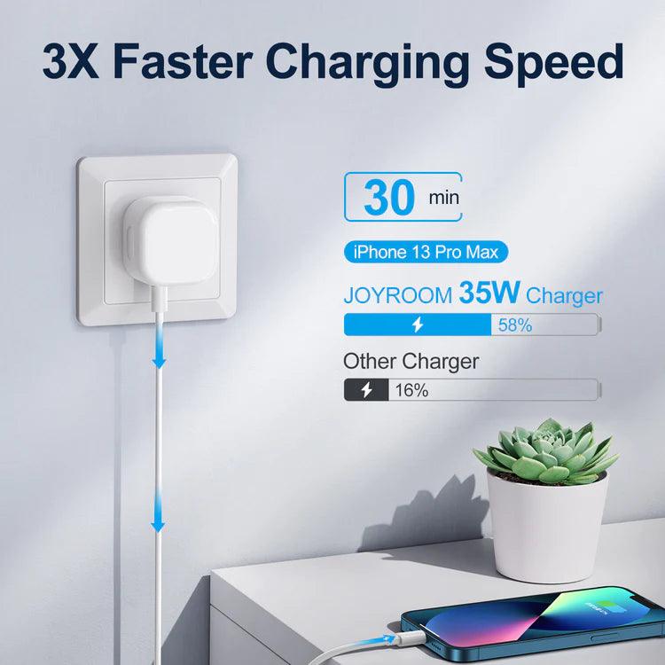 Joyroom L 2P356 35W Mini Dual Port Fast PD Charger