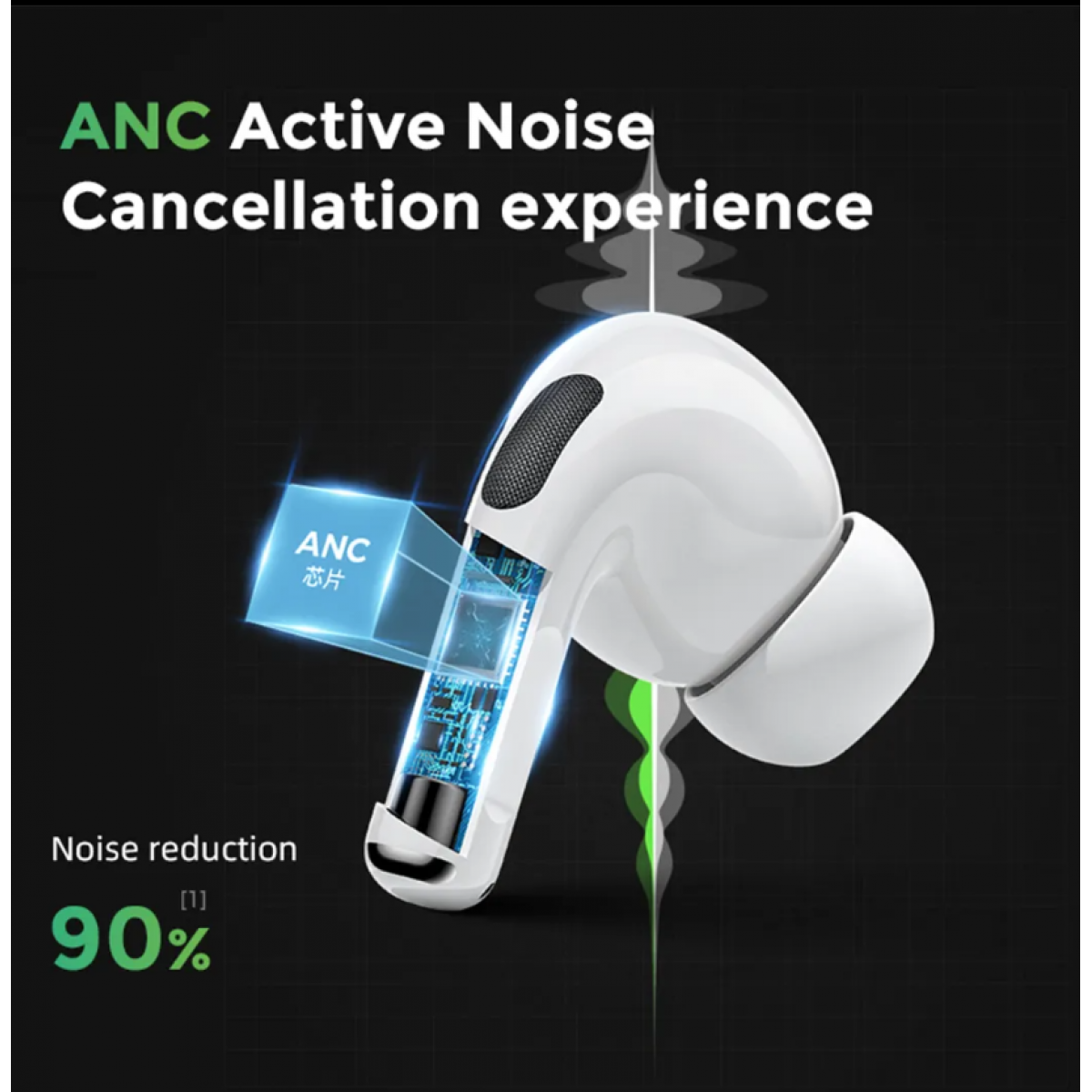 Joyroom Pro TWS Bluetooth Headset for iOS & Android Without ANC