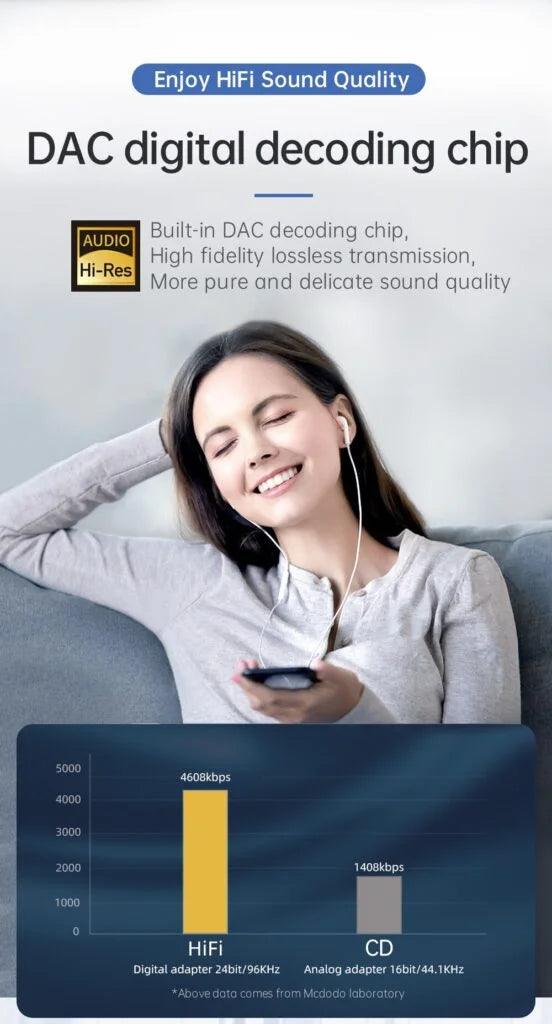 Mcdodo 60W Audio Adapter Type C to DC3.5 & Type C - Black