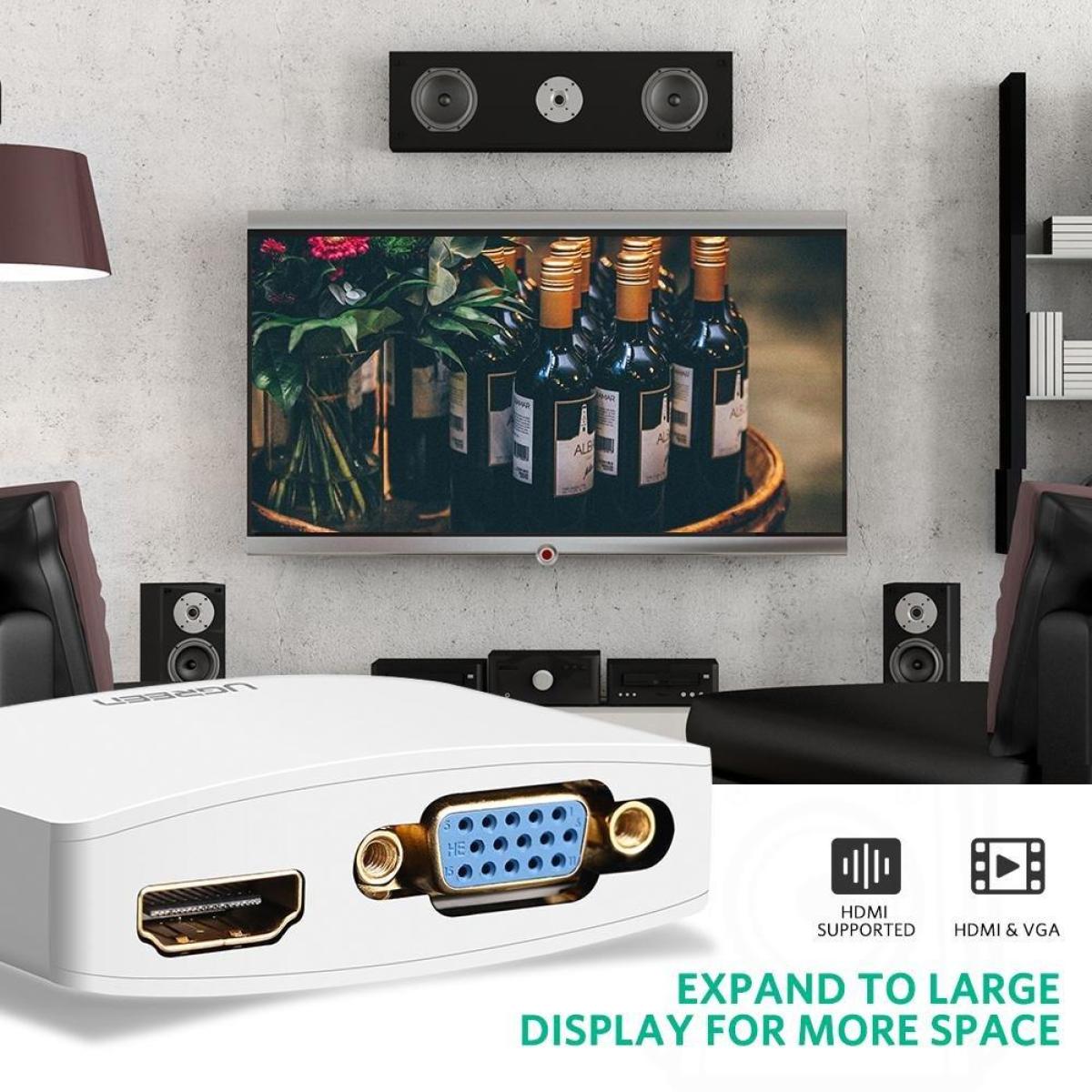 محول يوجرين من Mini DP إلى HDMI + VGA