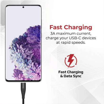 PROMATE Fabric Braided USB C Fast Charge & Sync Cable