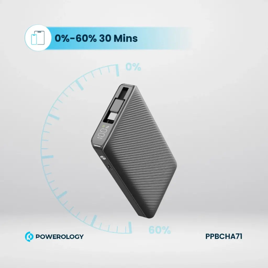 Powerology 10000mAh Retractable Cable Power Bank – 22W