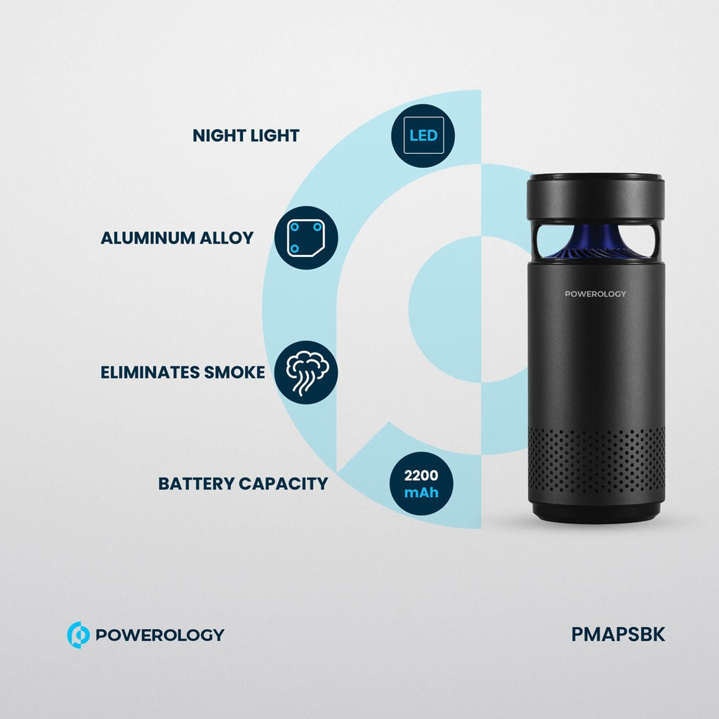 Powerology Portable Mini Air Purifier – HEPA H13 & UVC Sterilization