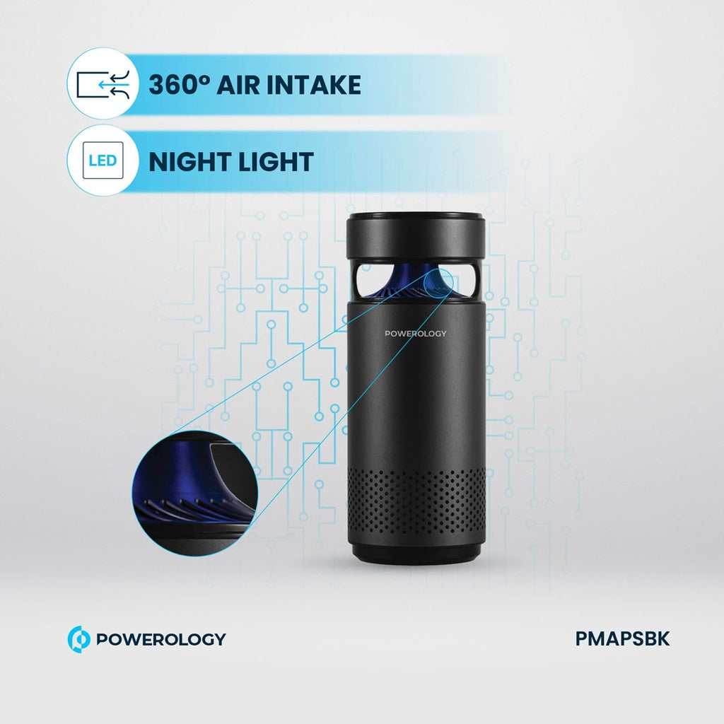 Powerology Portable Mini Air Purifier – HEPA H13 & UVC Sterilization