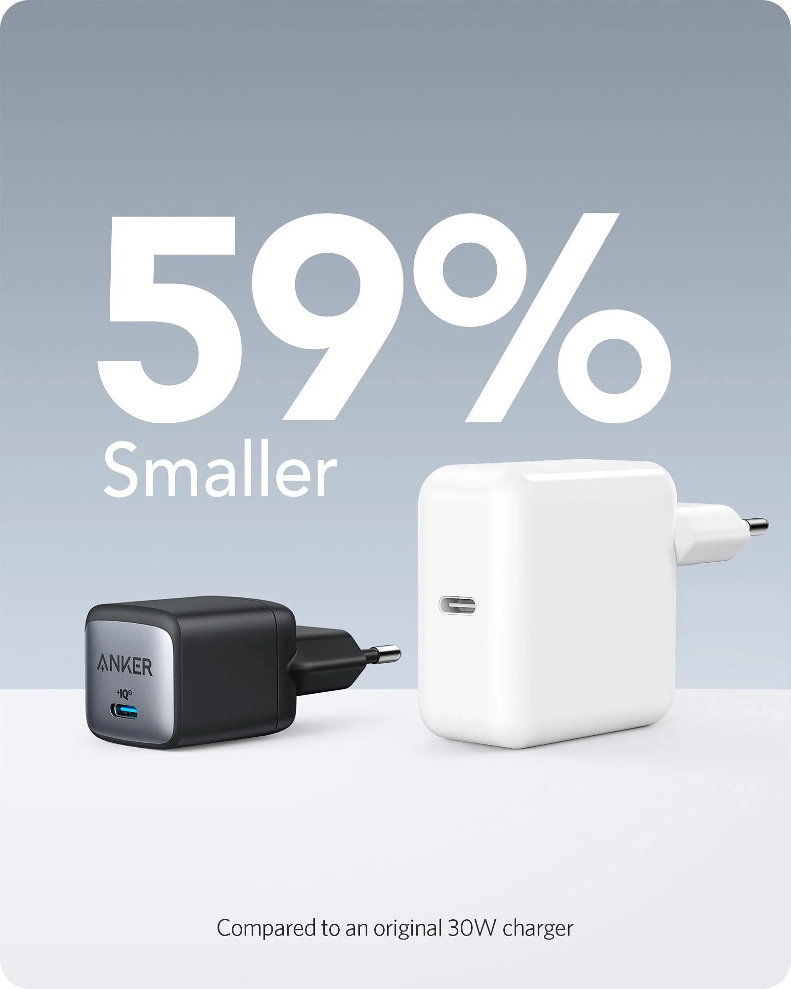 شاحن Anker 711 (Nano II 30W)