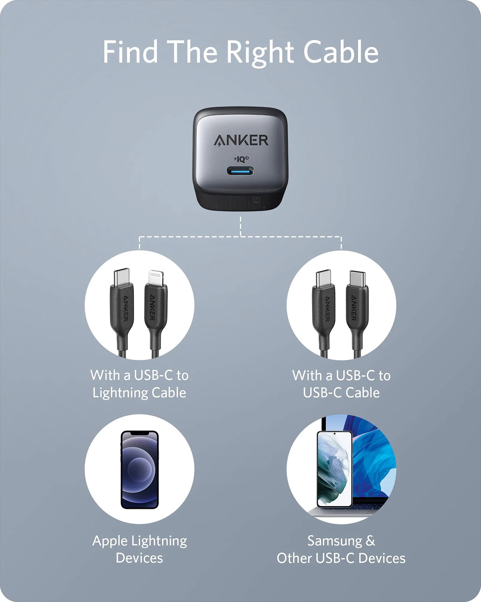 شاحن Anker 711 (Nano II 30W)