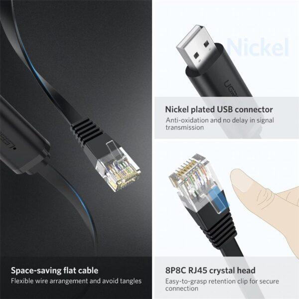 UGREEN USB to RJ45 Console Cable