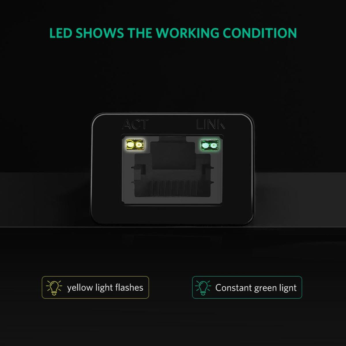 محول UGREEN تايب C إلى إيثرنت جيجابت بسرعة 5Gbps