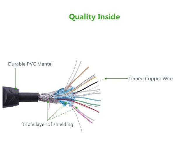 كابل HDMI دائري من UGREEN بطول 3 متر (أصفر/أسود) 10130