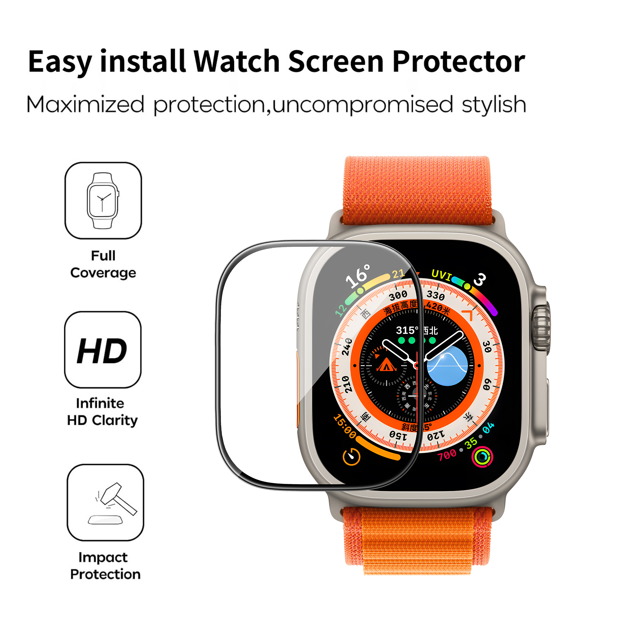 WIWU Easy Install Watch Protector 46mm JD-107 Simple Setupo - transparent