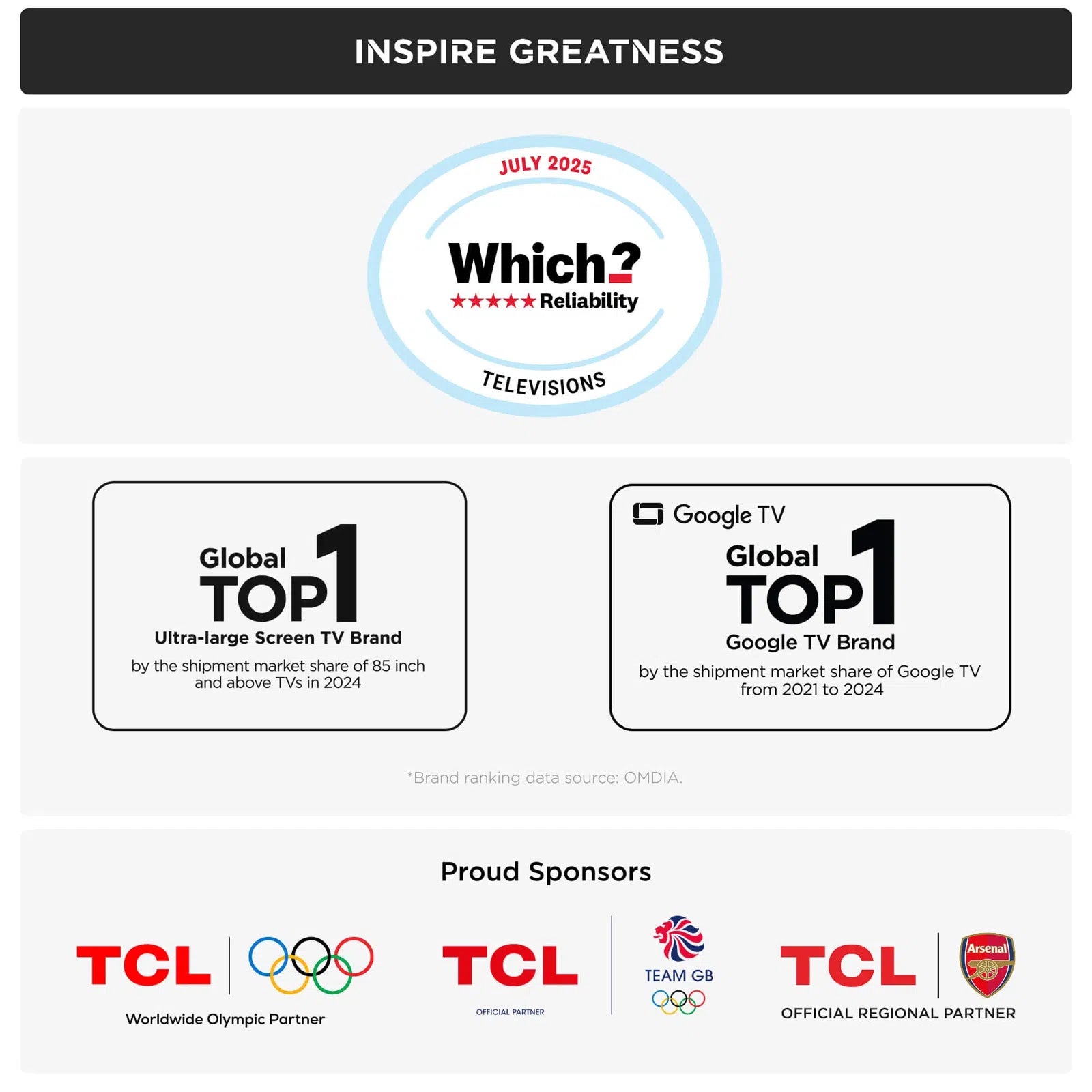 TCL 43V6C 43" 4K HDR Smart Google TV | Dolby Vision | Dolby Atmos | MEMC | AiPQ Processor
