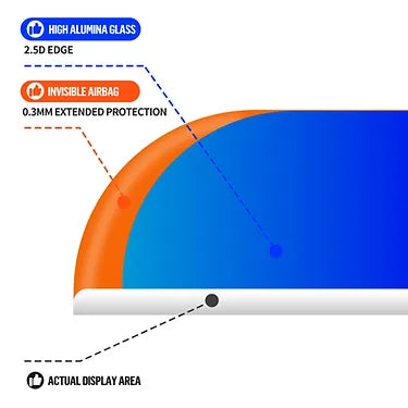 زجاج بيلوو المقوى ثلاثي الأبعاد المخفي مع وسادة هوائية مضادة للكسر لسلسلة أجهزة آيفون