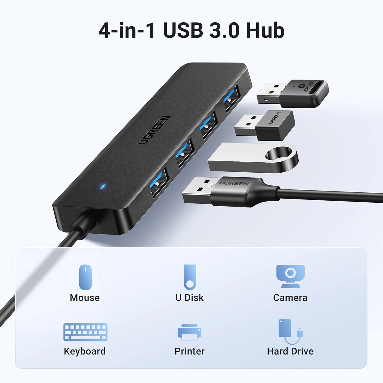 يوجرين USB Hub 4 منافذ بتصميم فائق النحافة – موديل 25851