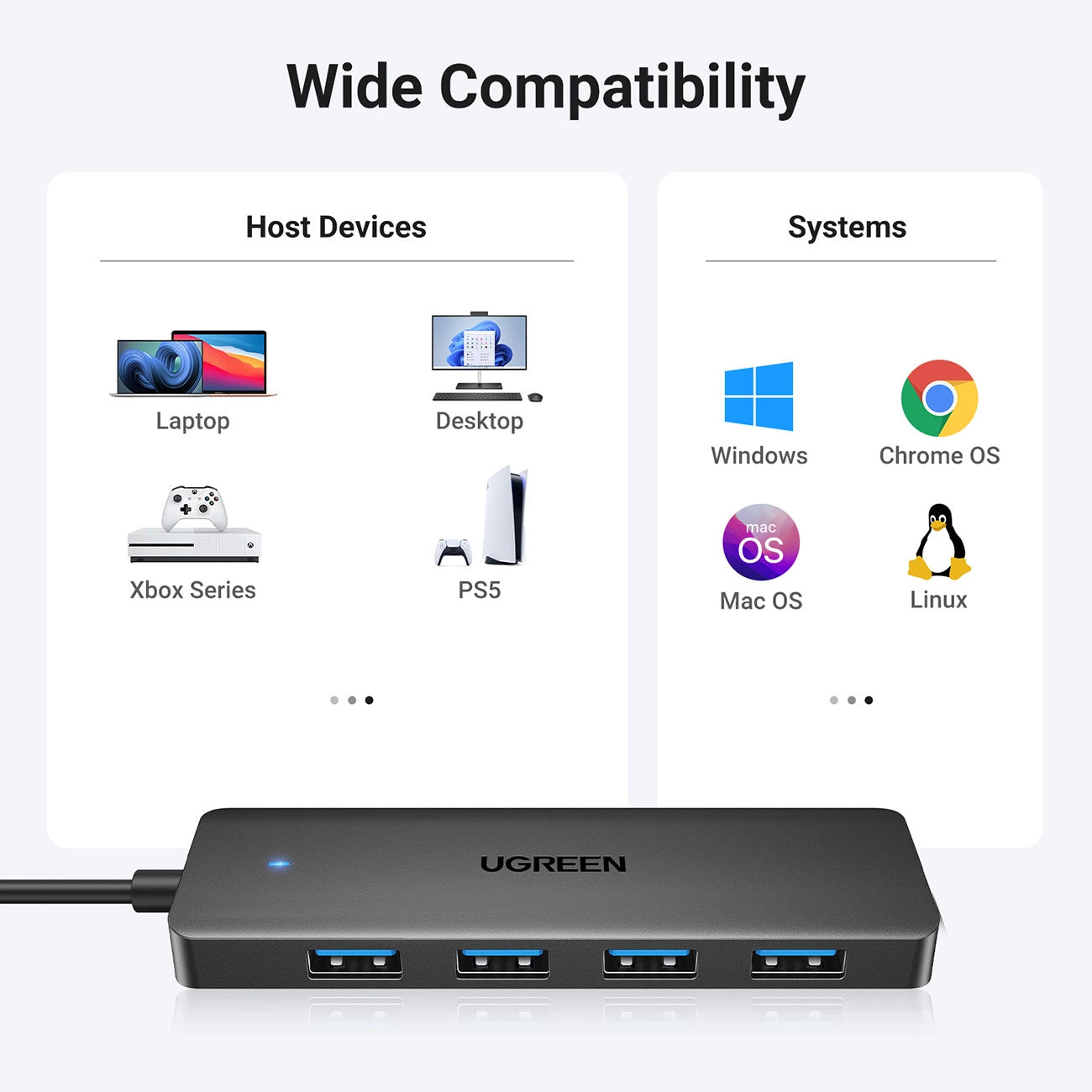 يوجرين USB Hub 4 منافذ بتصميم فائق النحافة – موديل 25851