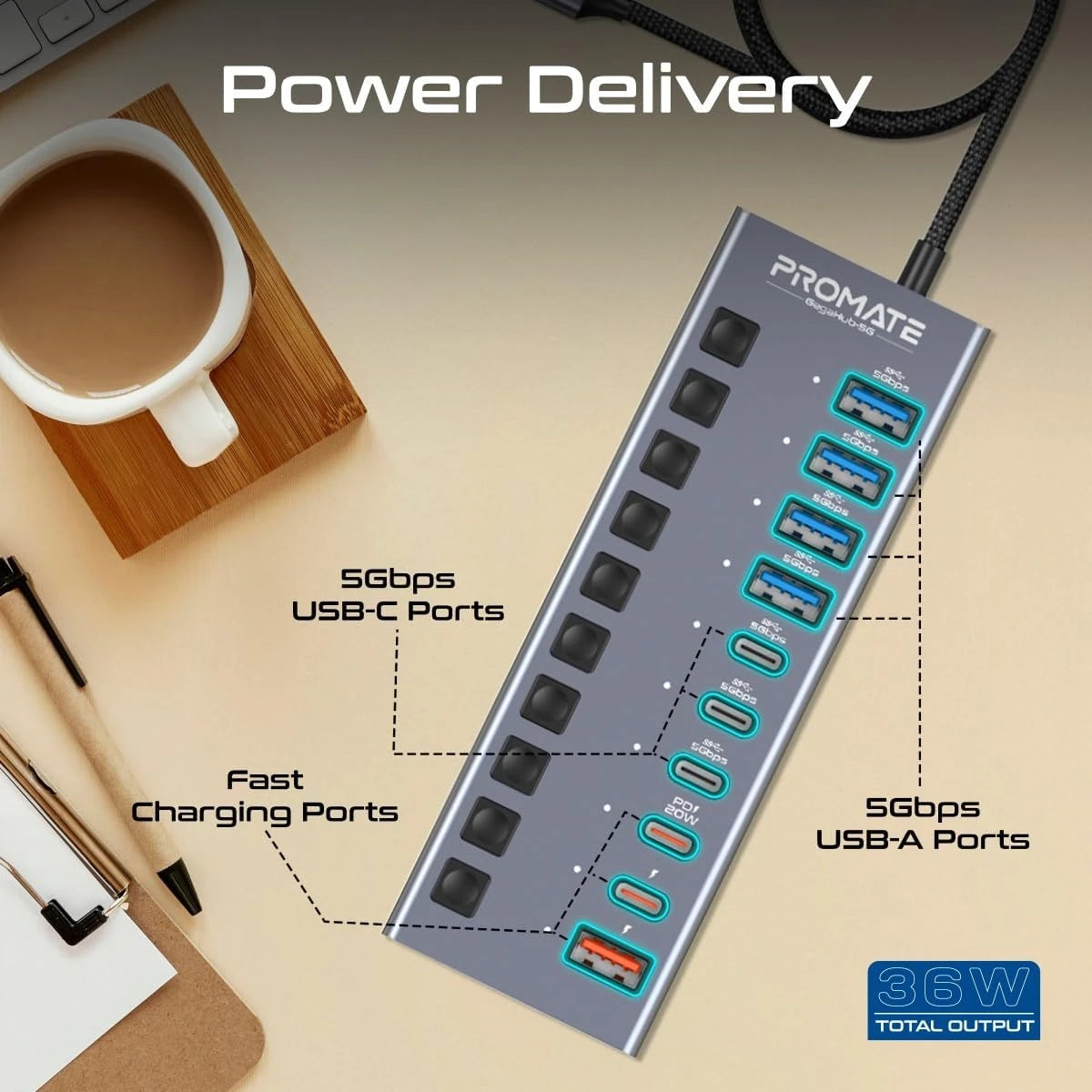 Promate GegaHub-5G 10-in-1 USB-C Multiport Hub with 5Gbps Data Transfer