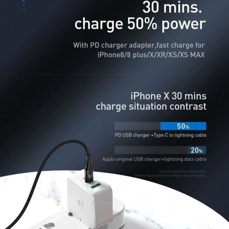 Mcdodo Reliqo 2m Type C to Lightning Cable - Black